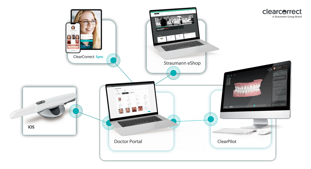 クリアパイロット